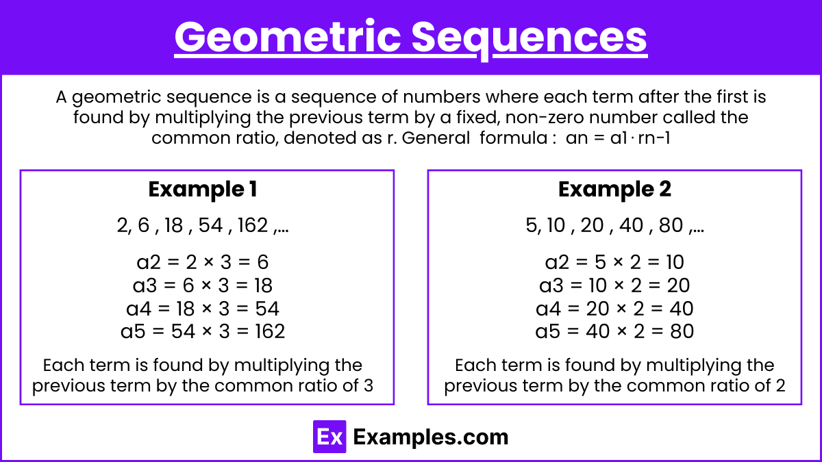 Geometric Sequences