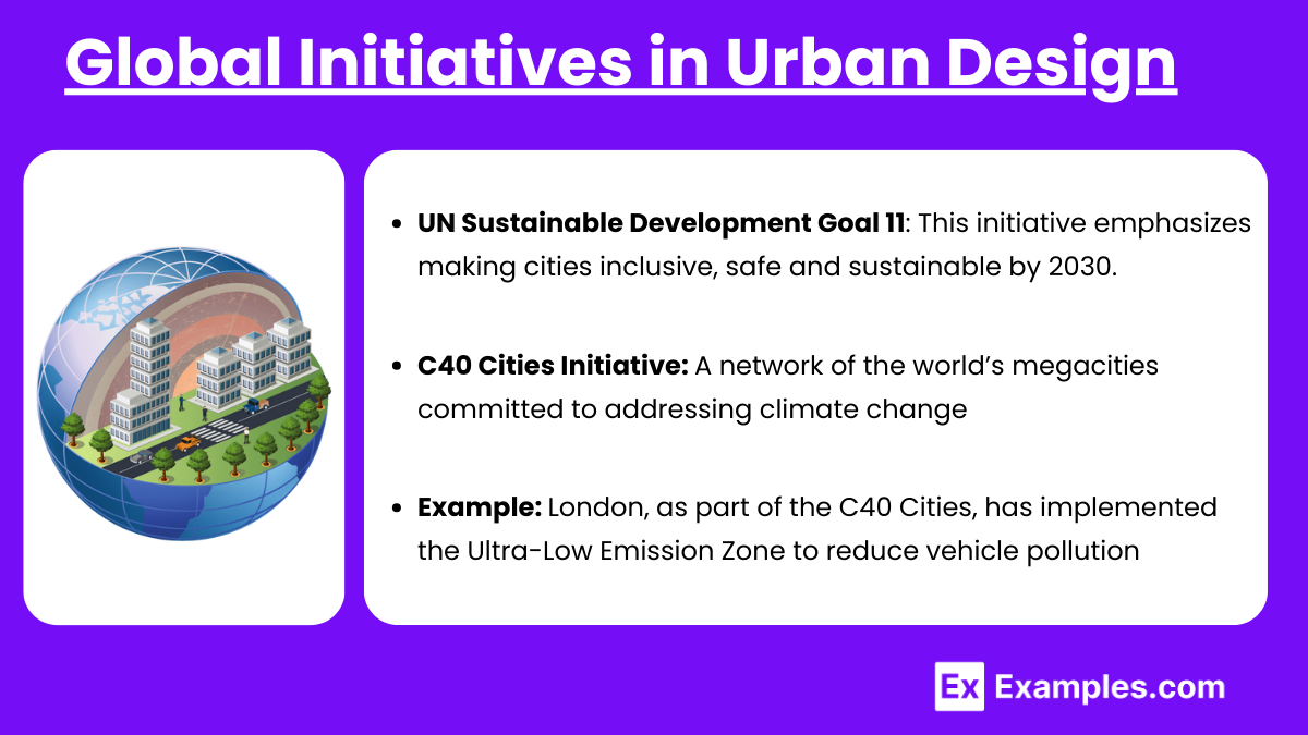 Global Initiatives in Urban Design