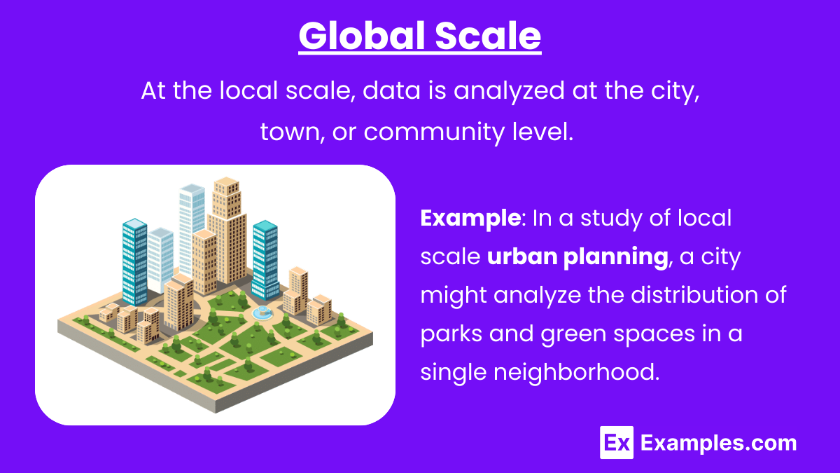 Global Scale 