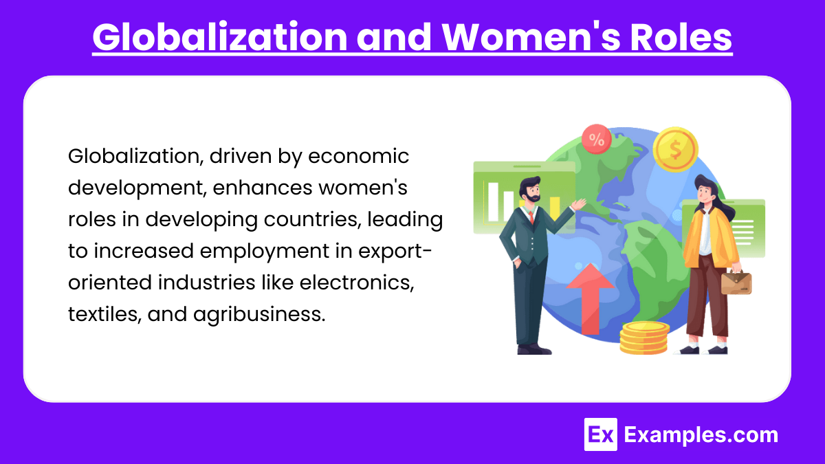 Globalization and Women's Roles