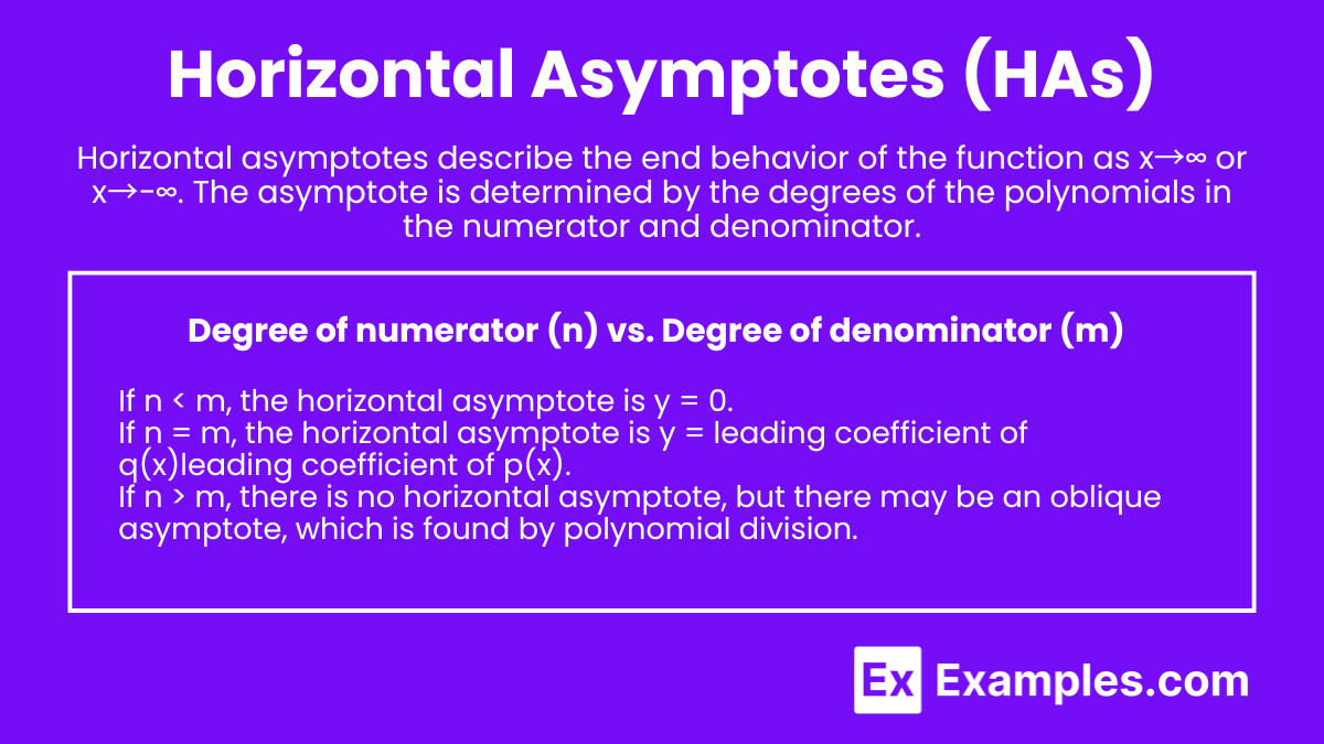 Horizontal Asymptotes (HAs)