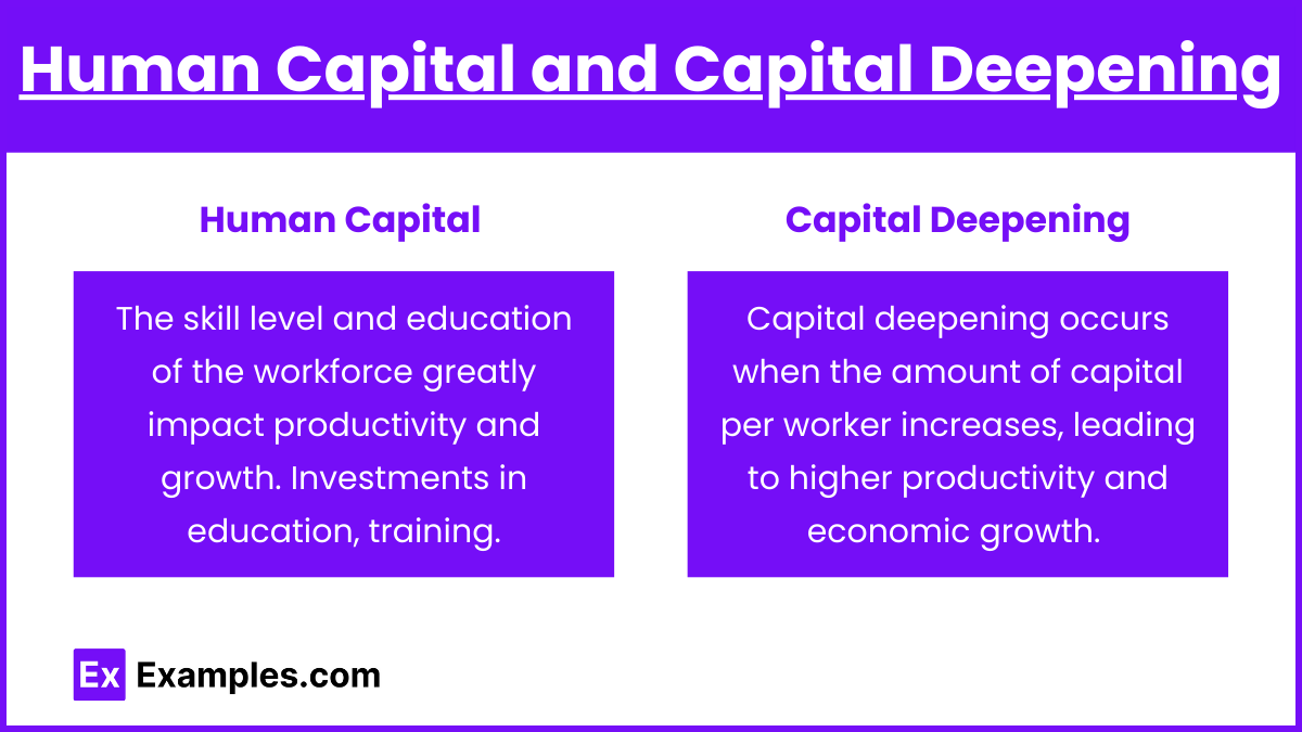 Human Capital and Capital Deepening