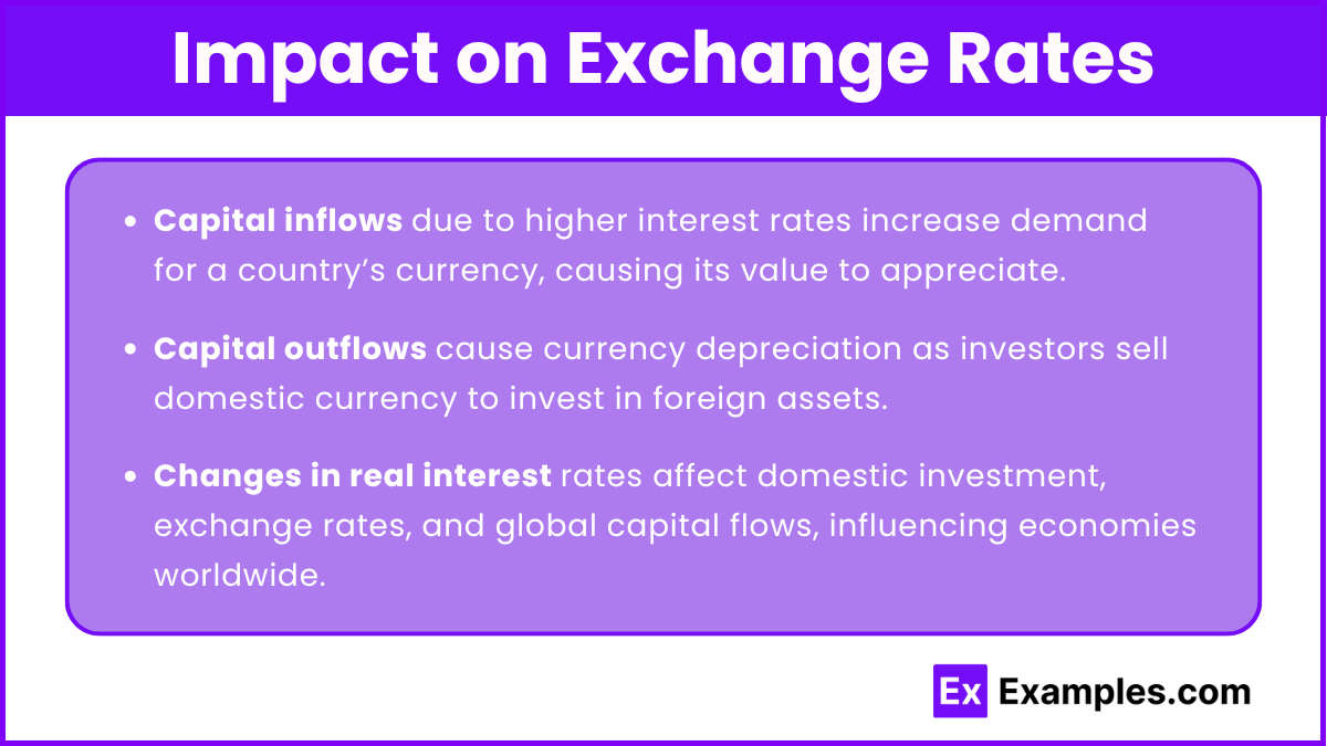 Impact on Exchange Rates