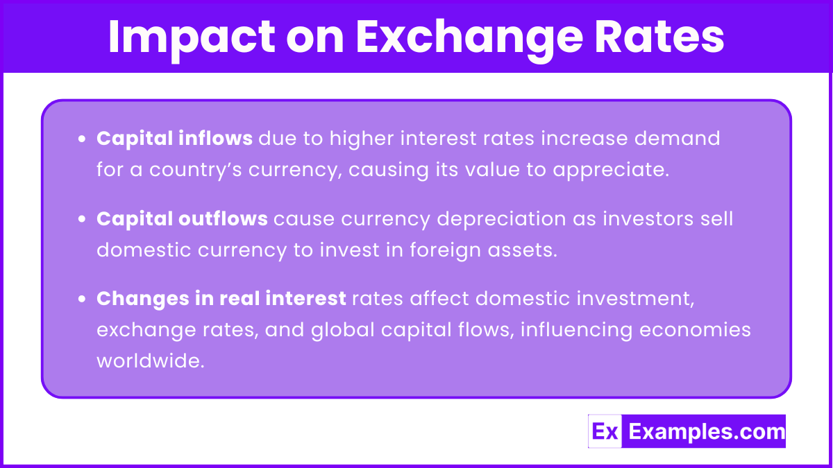 Impact on Exchange Rates