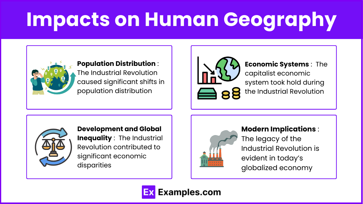 Impacts on Human Geography