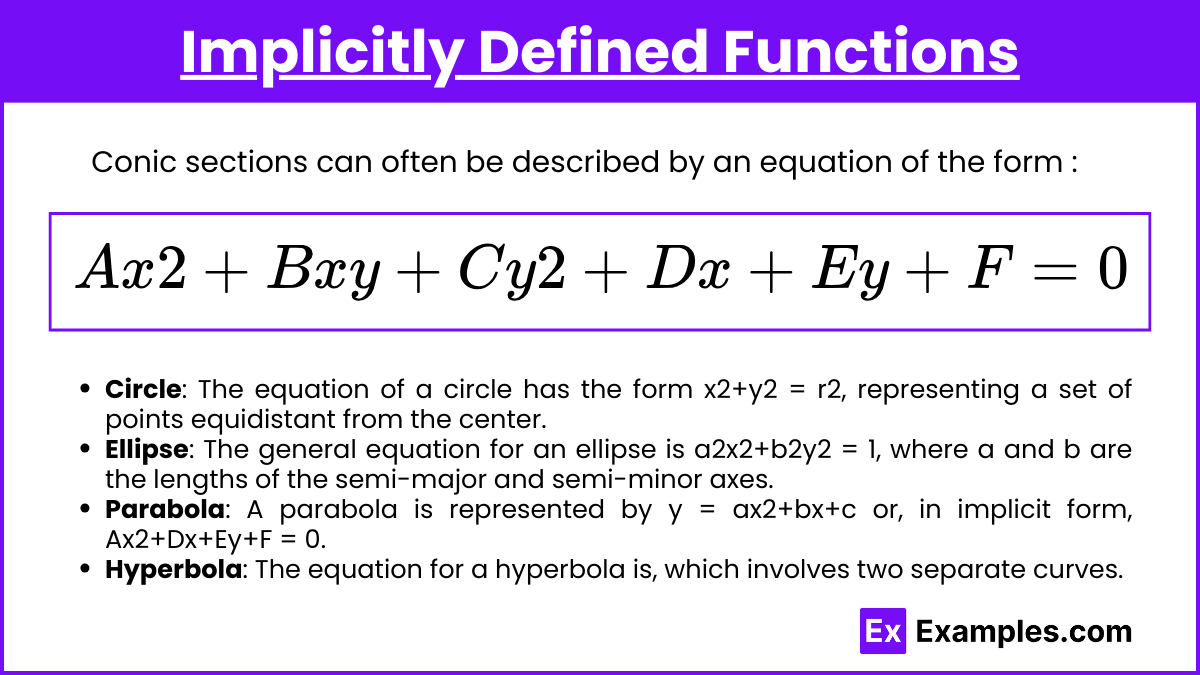 Implicitly Defined Functions