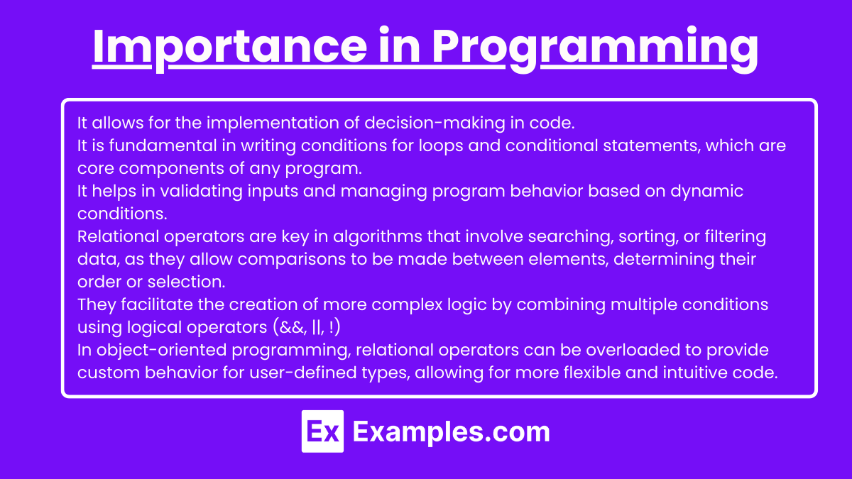 Importance in Programming