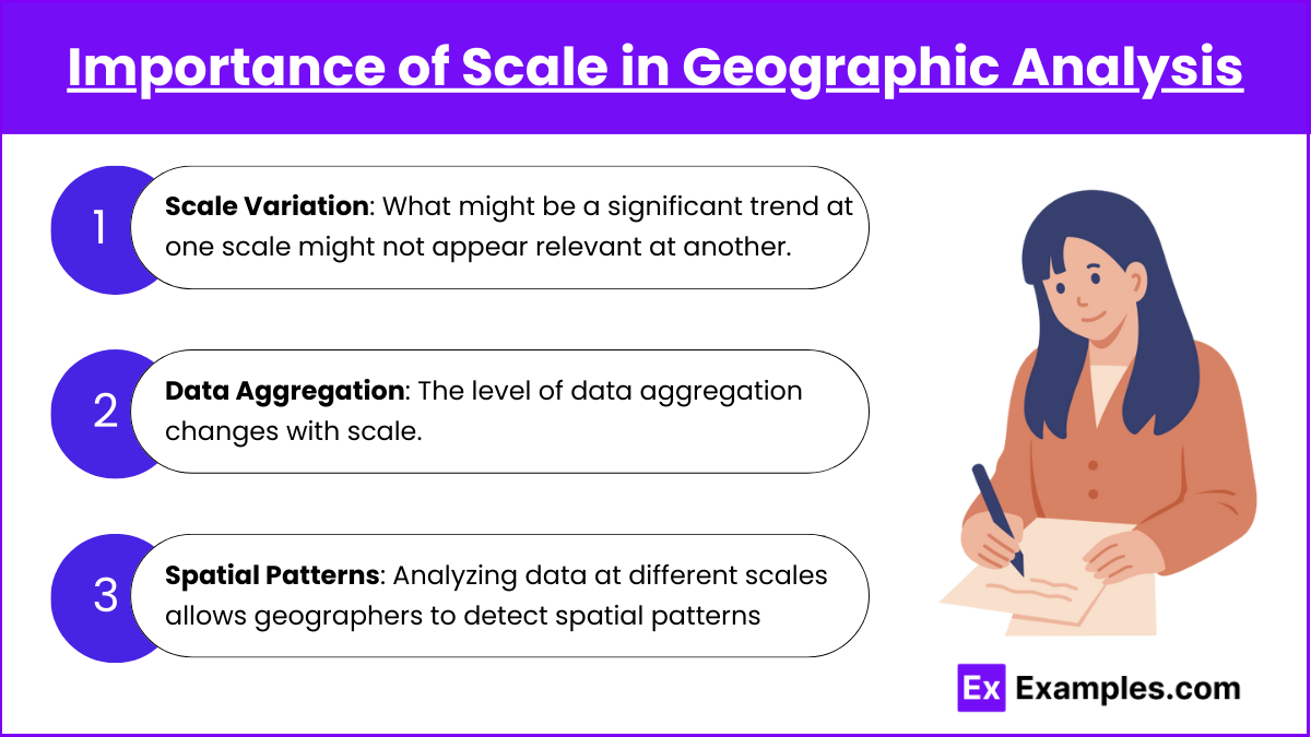 Importance of Scale in Geographic Analysis