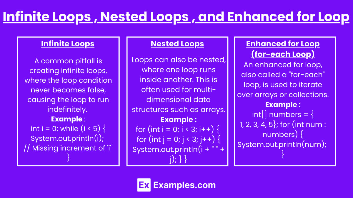 Infinite Loops , Nested Loops , and Enhanced for Loop