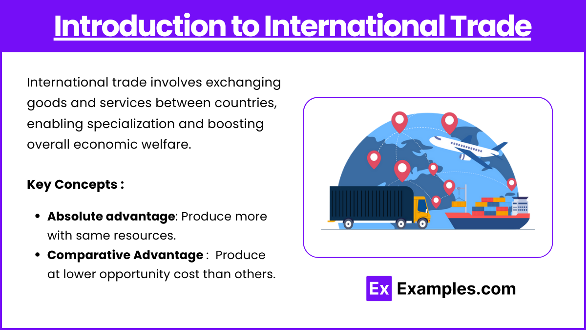 Introduction to International Trade