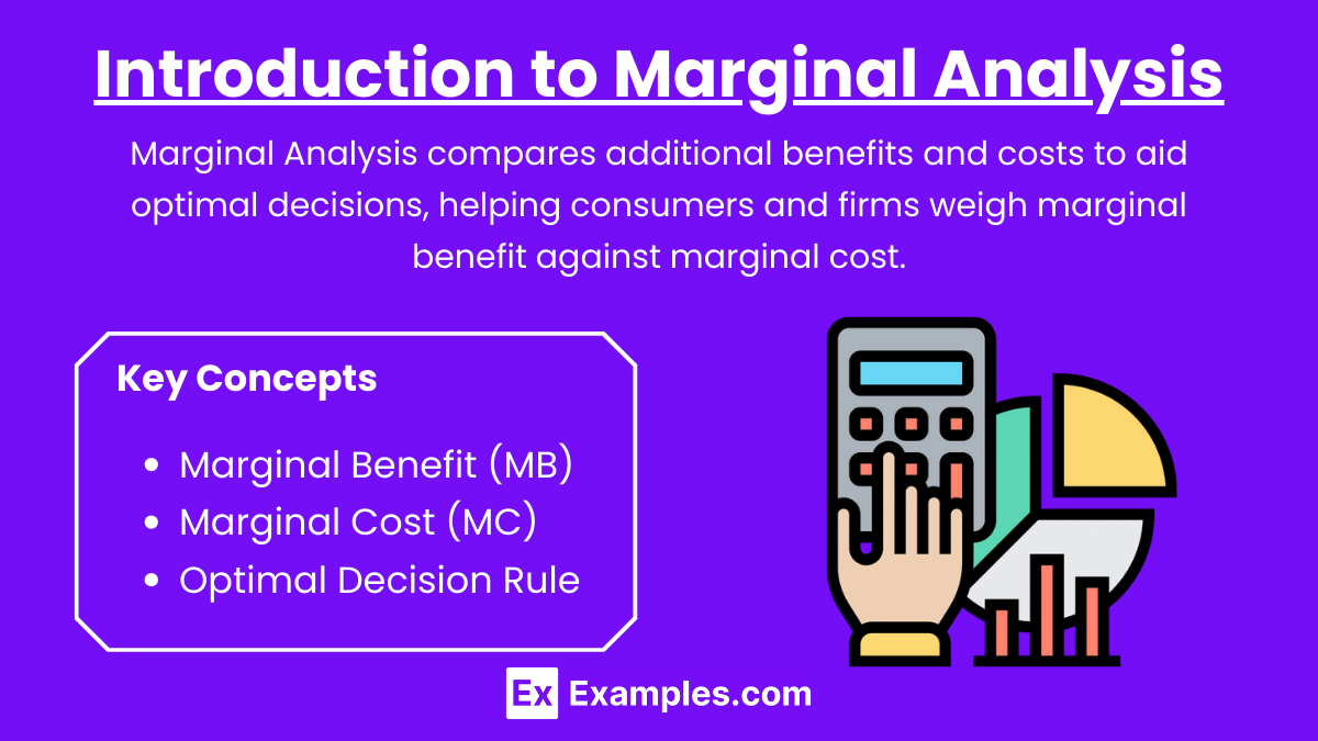 Introduction to Marginal Analysis