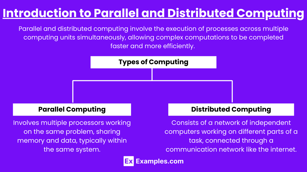 Introduction to Parallel and Distributed Computing