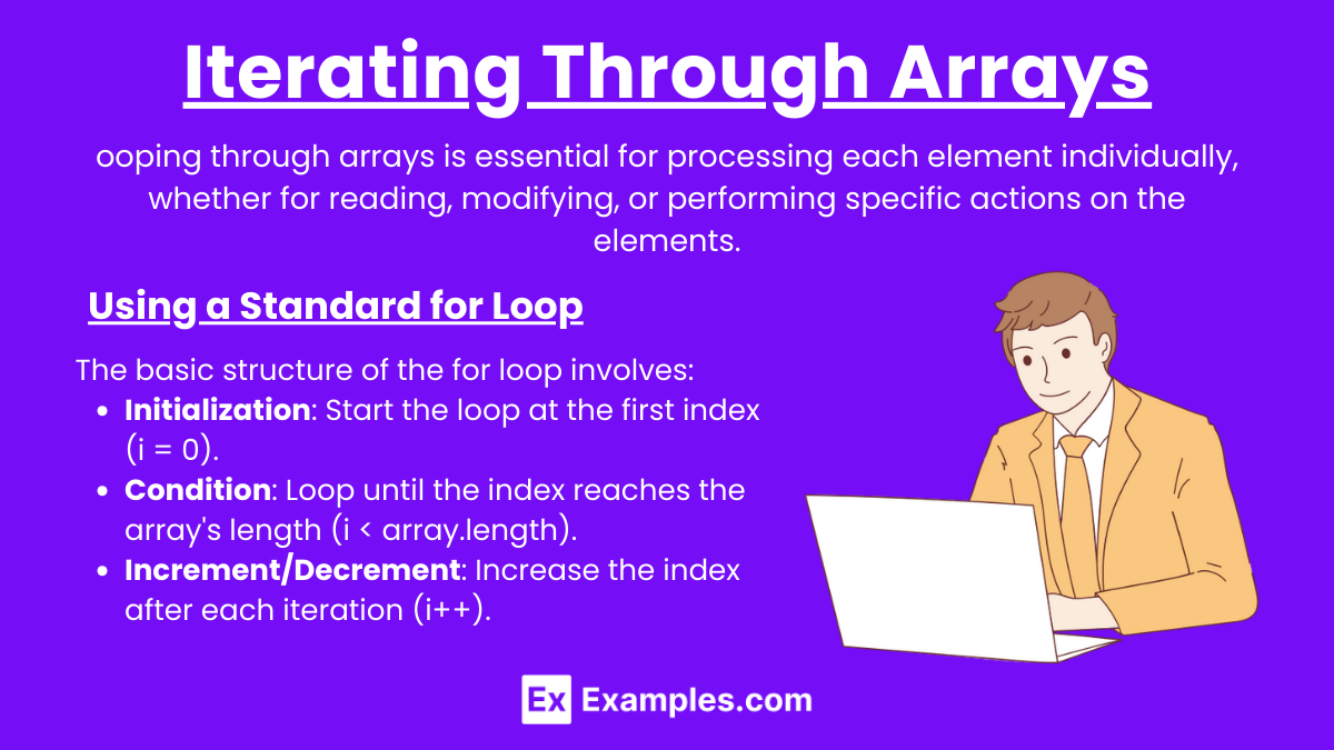 Iterating Through Arrays