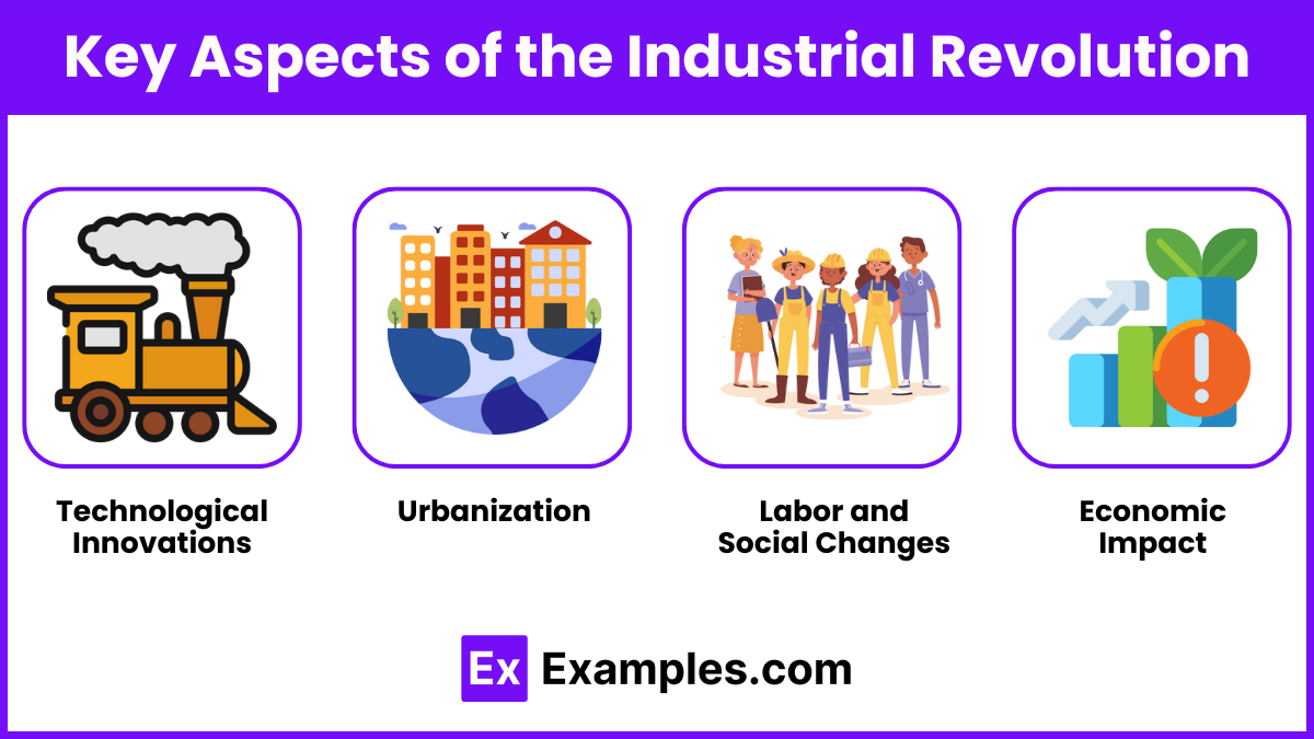 Key Aspects of the Industrial Revolution