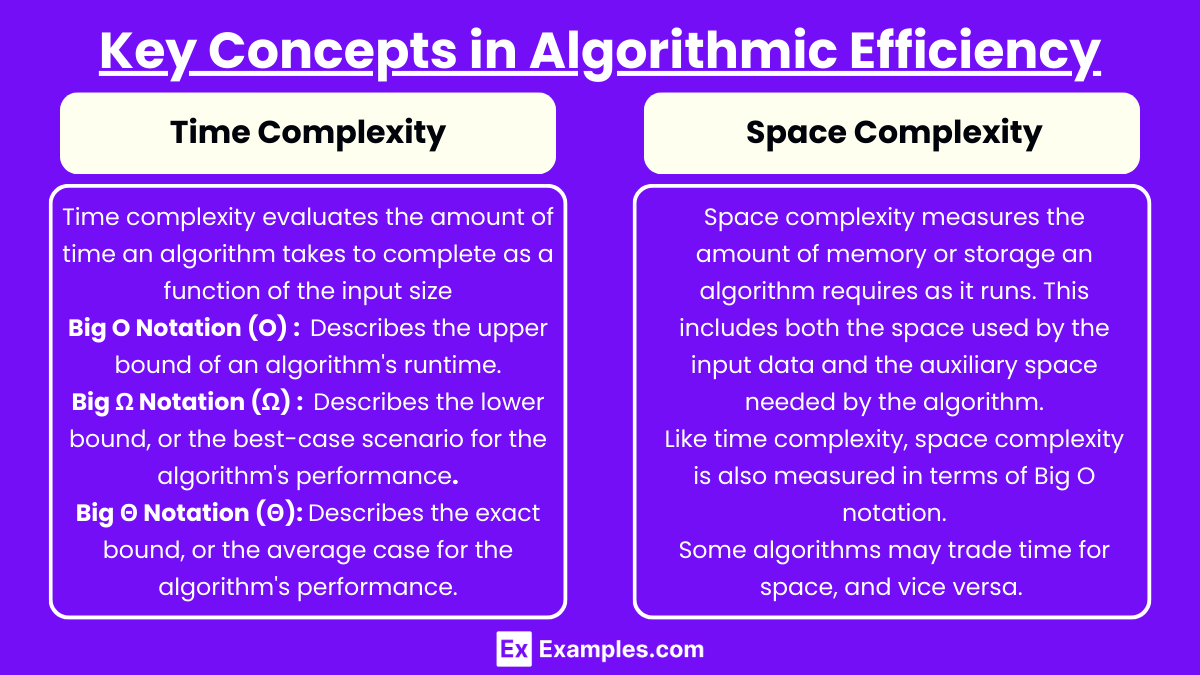 Key Concepts in Algorithmic Efficiency