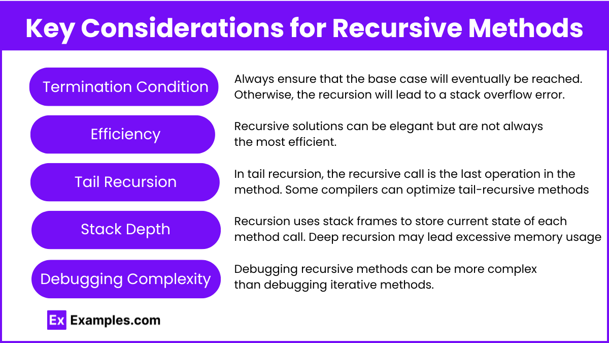 Key Considerations for Recursive Methods