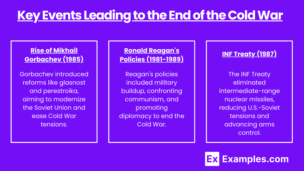 Key Events Leading to the End of the Cold War