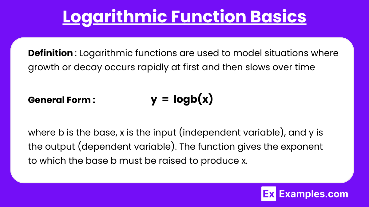 Logarithmic Function Basics