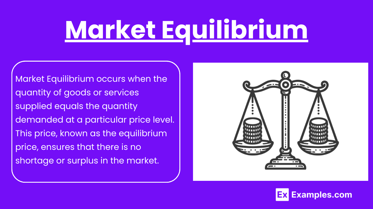 Market Equilibrium