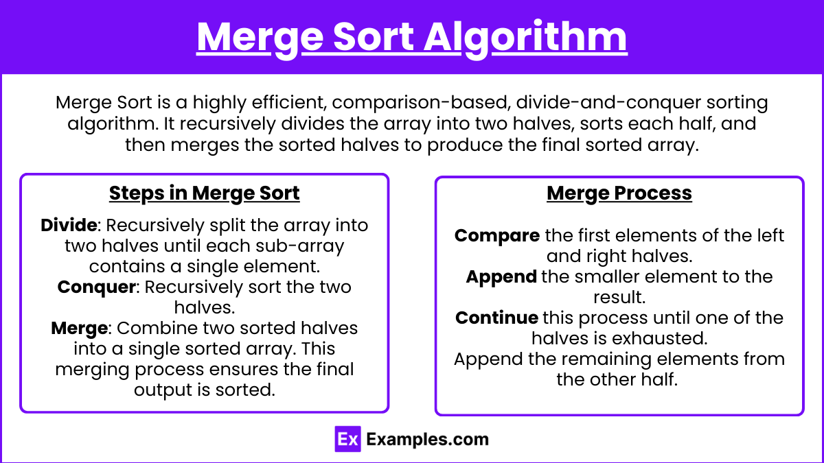 Merge Sort Algorithm