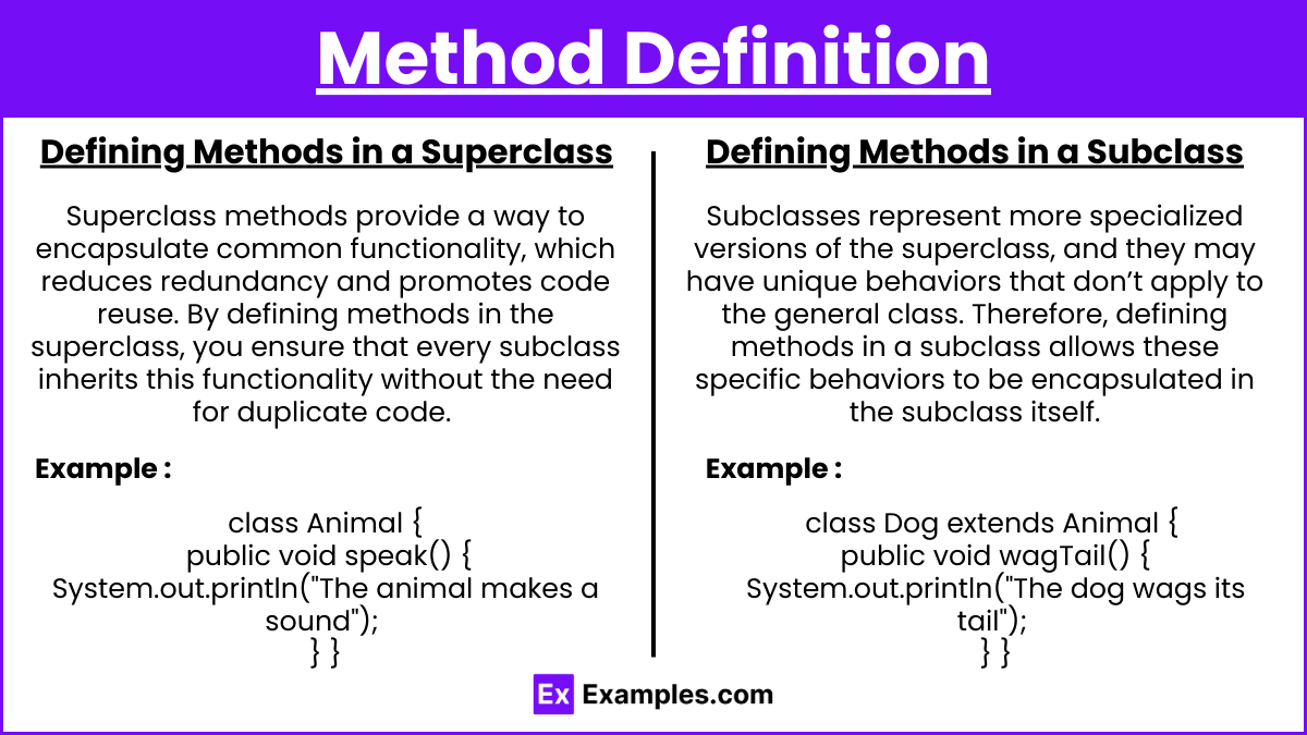 Method Definition