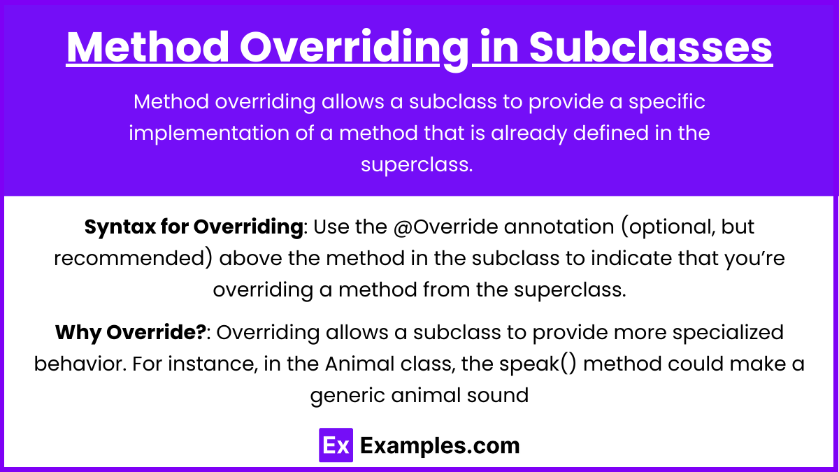 Method Overriding in Subclasses