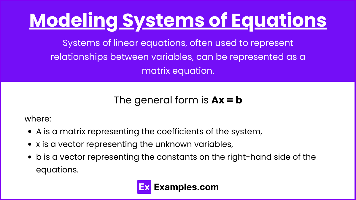 Modeling Systems of Equations