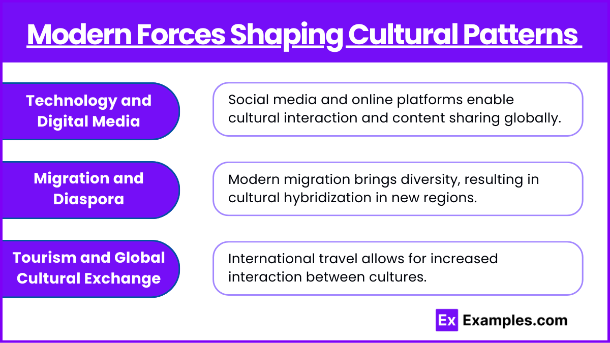 Modern Forces Shaping Cultural Patterns