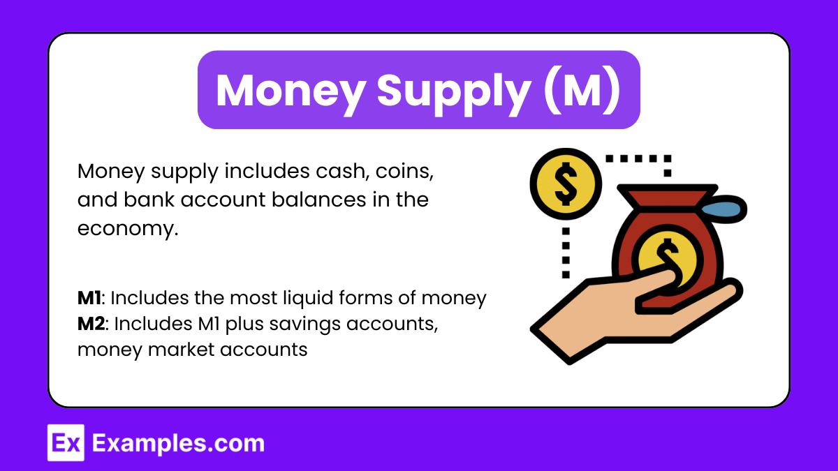 Money Supply (M)