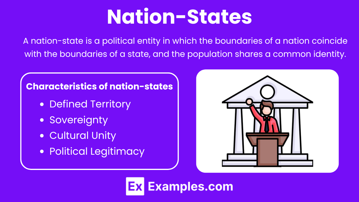 Nation-States