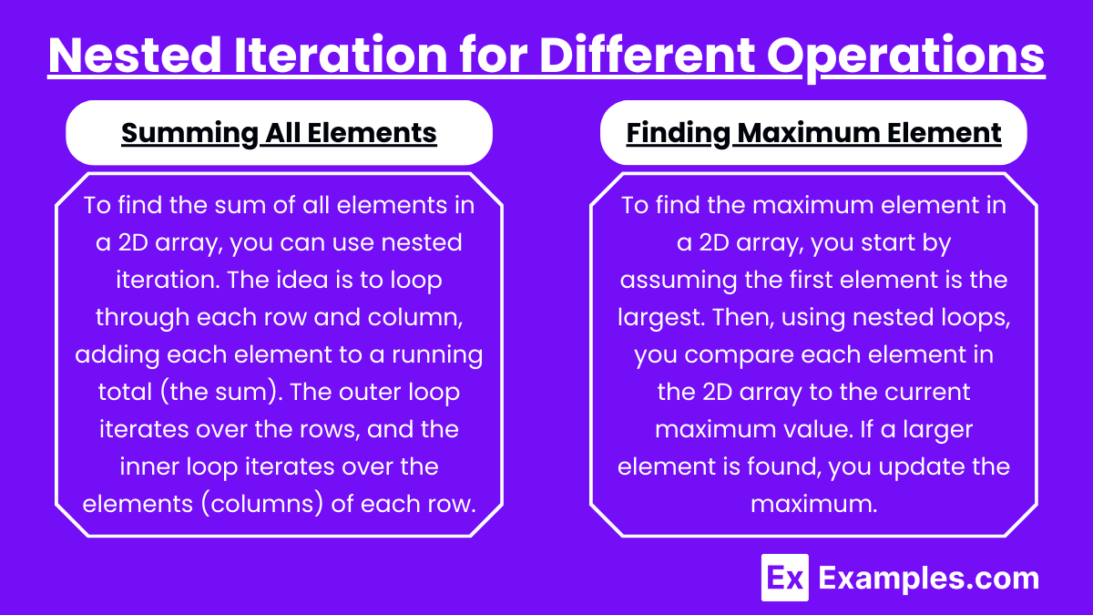 Nested Iteration for Different Operations