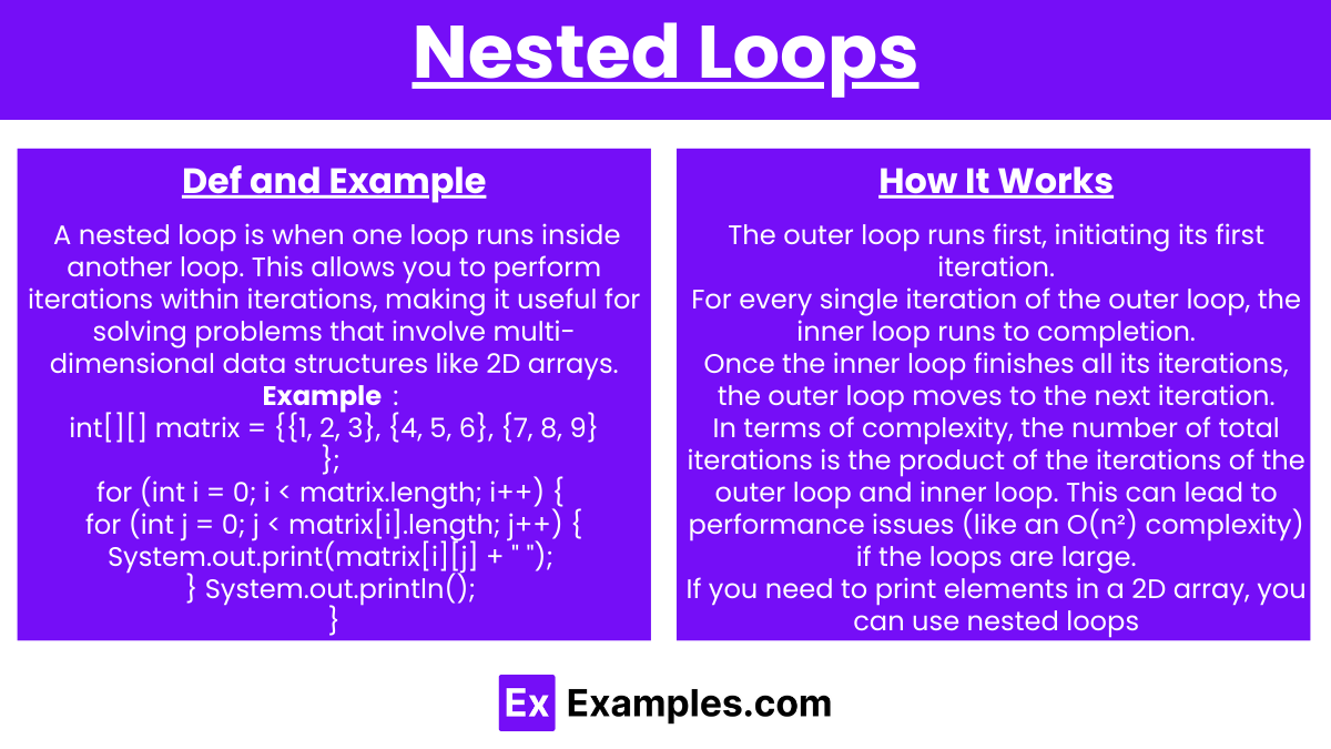 Nested Loops