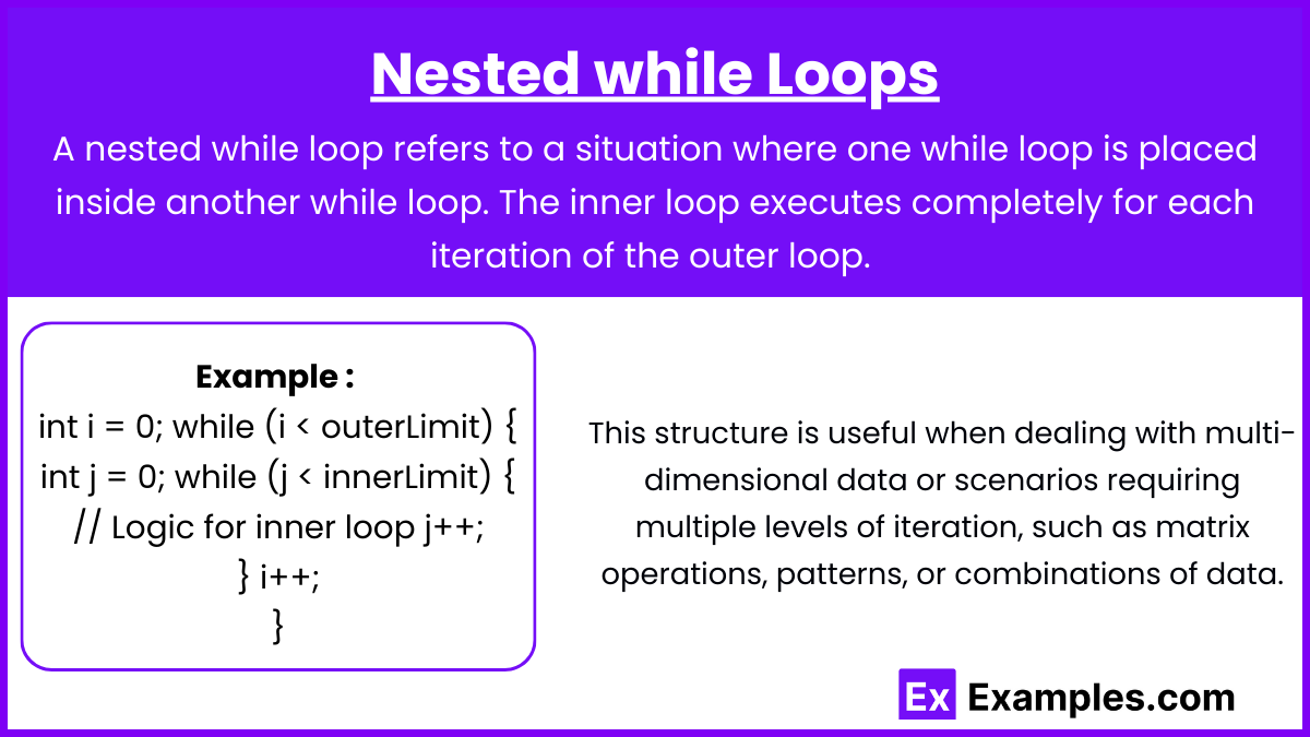 Nested while Loops