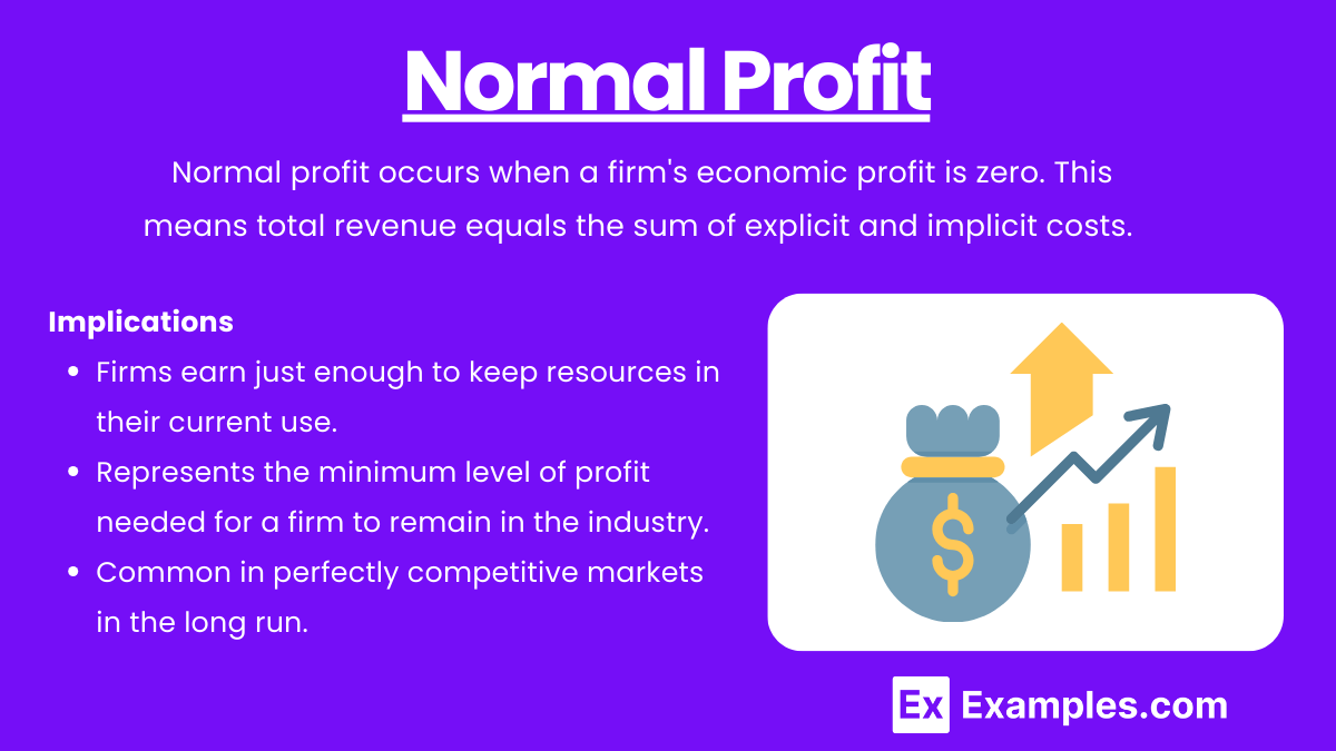 Normal Profit