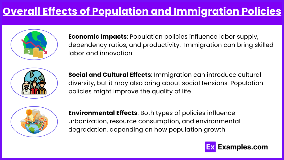 Overall Effects of Population and Immigration Policies