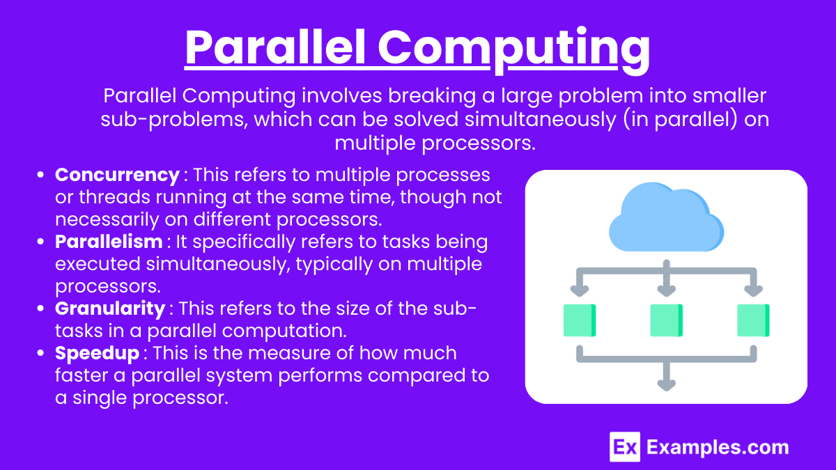 Parallel Computing