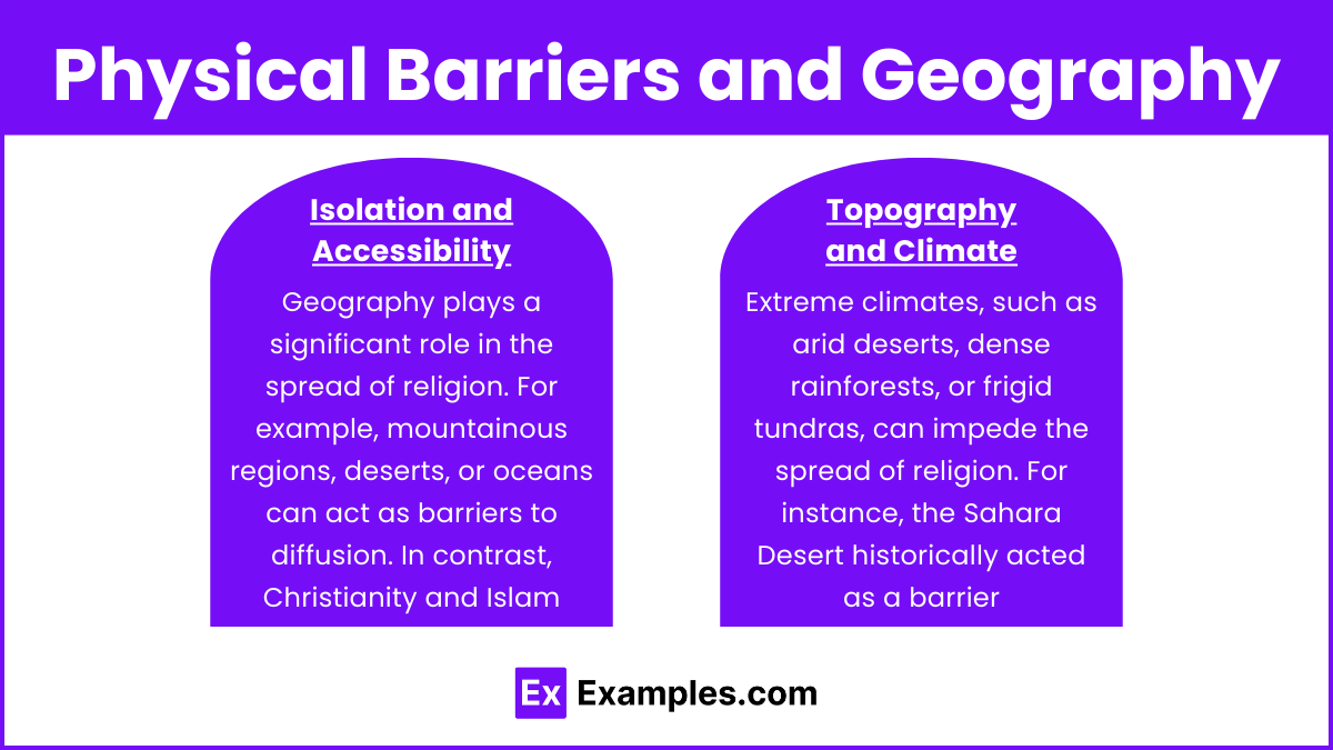 Physical Barriers and Geography