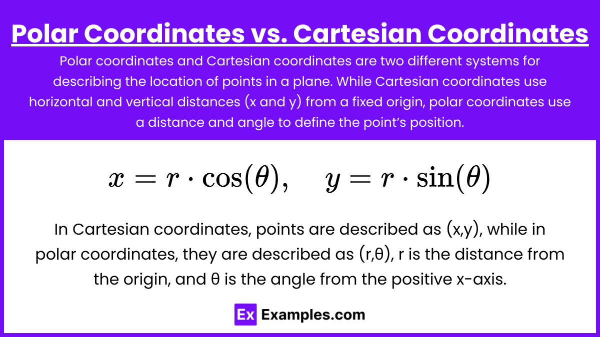 Polar Coordinates vs. Cartesian Coordinates