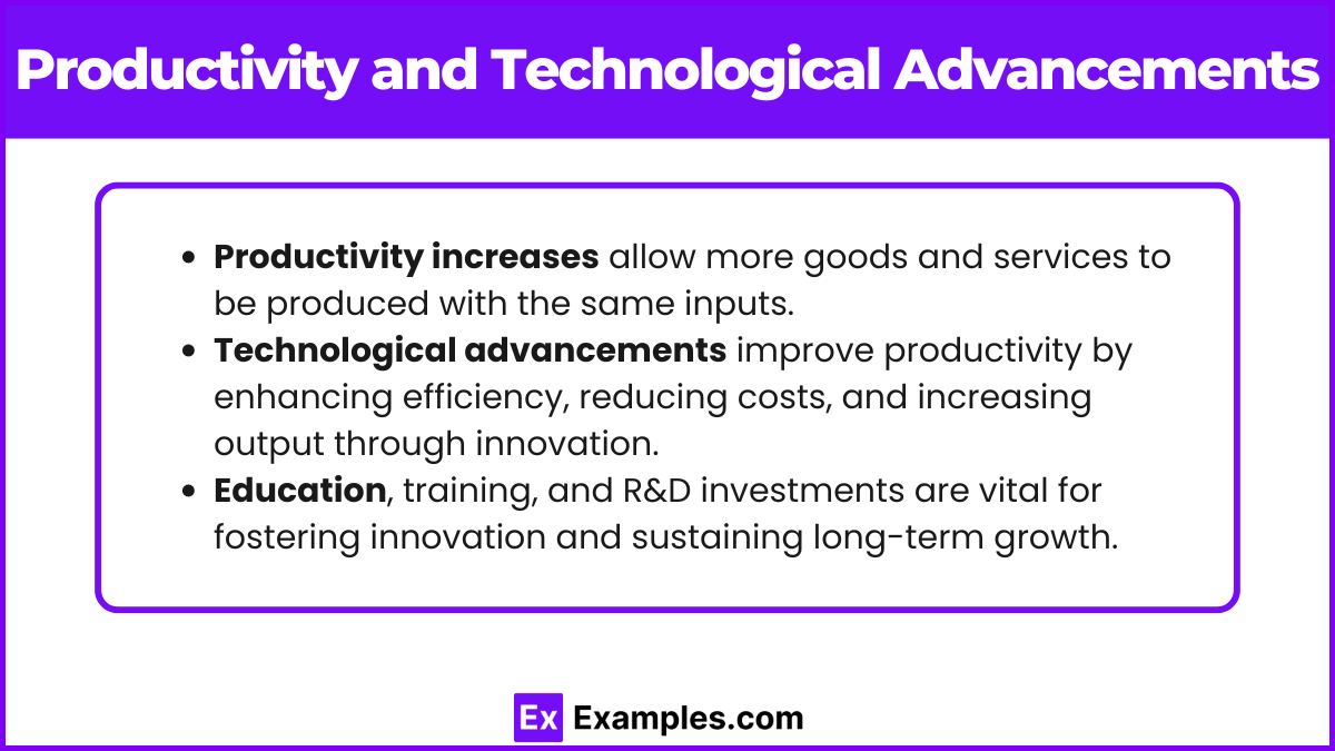 Productivity and Technological Advancements