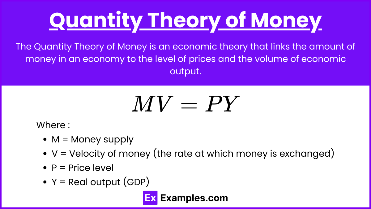 Quantity Theory of Money