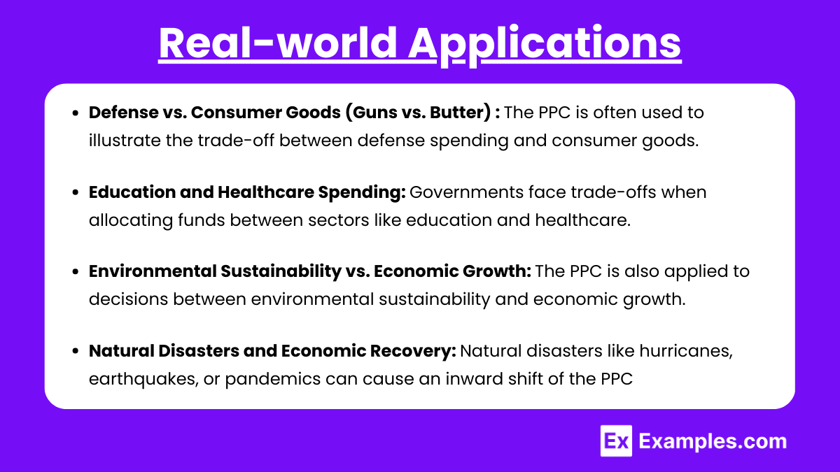 Real-world Applications