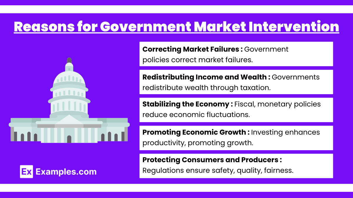 Reasons for Government Market Intervention