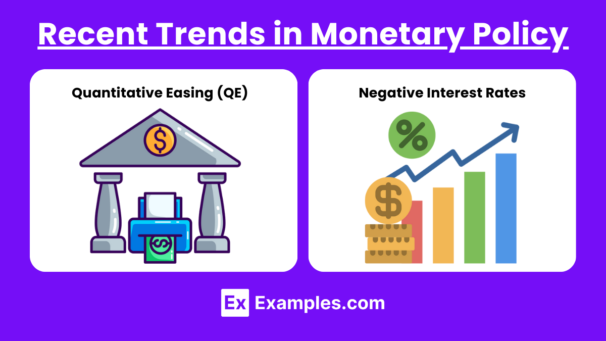 Recent Trends in Monetary Policy