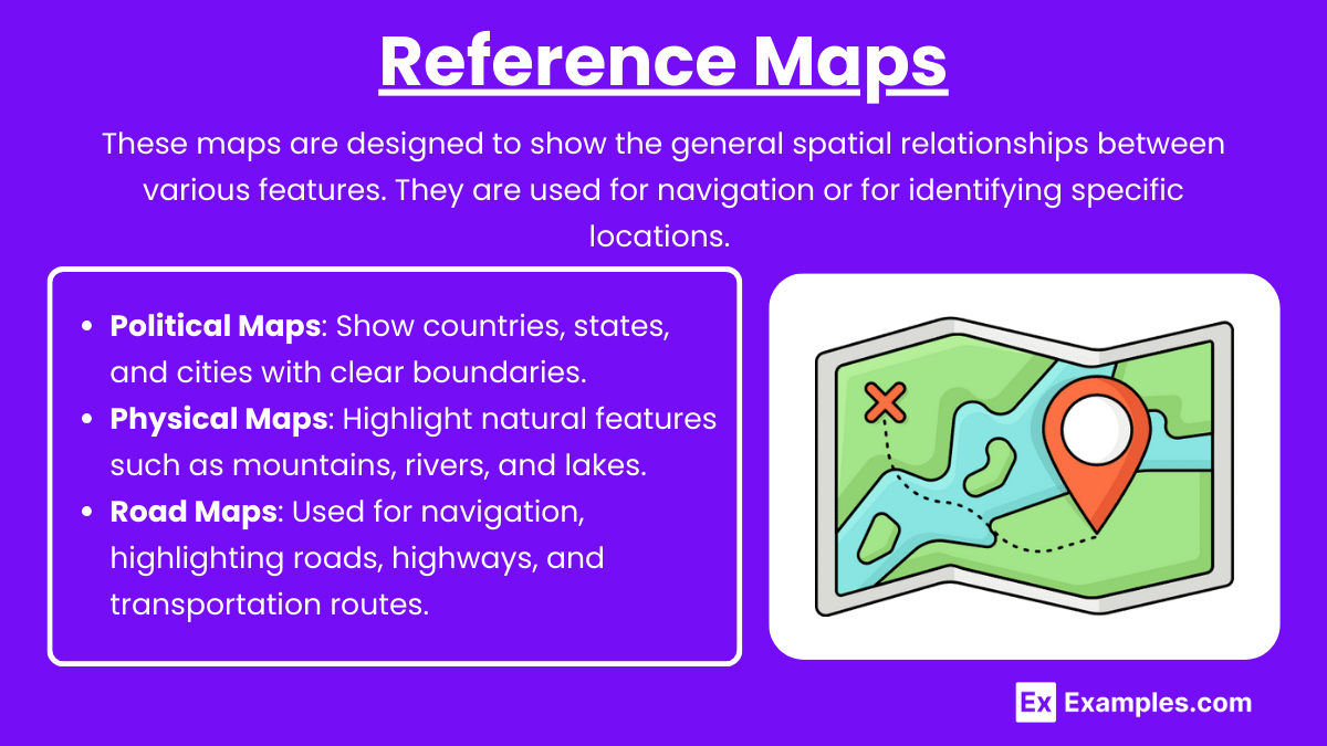 Reference Maps