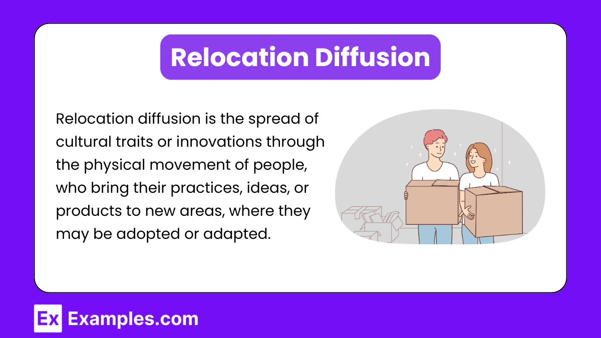 Relocation Diffusion