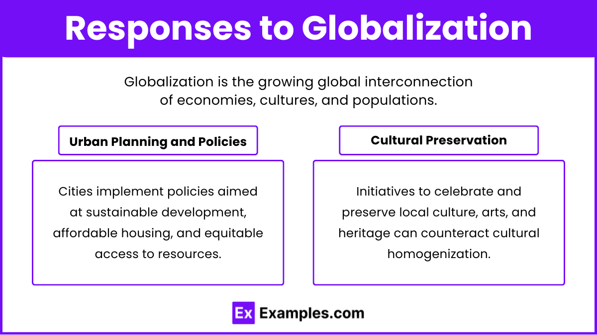 Responses to Globalization