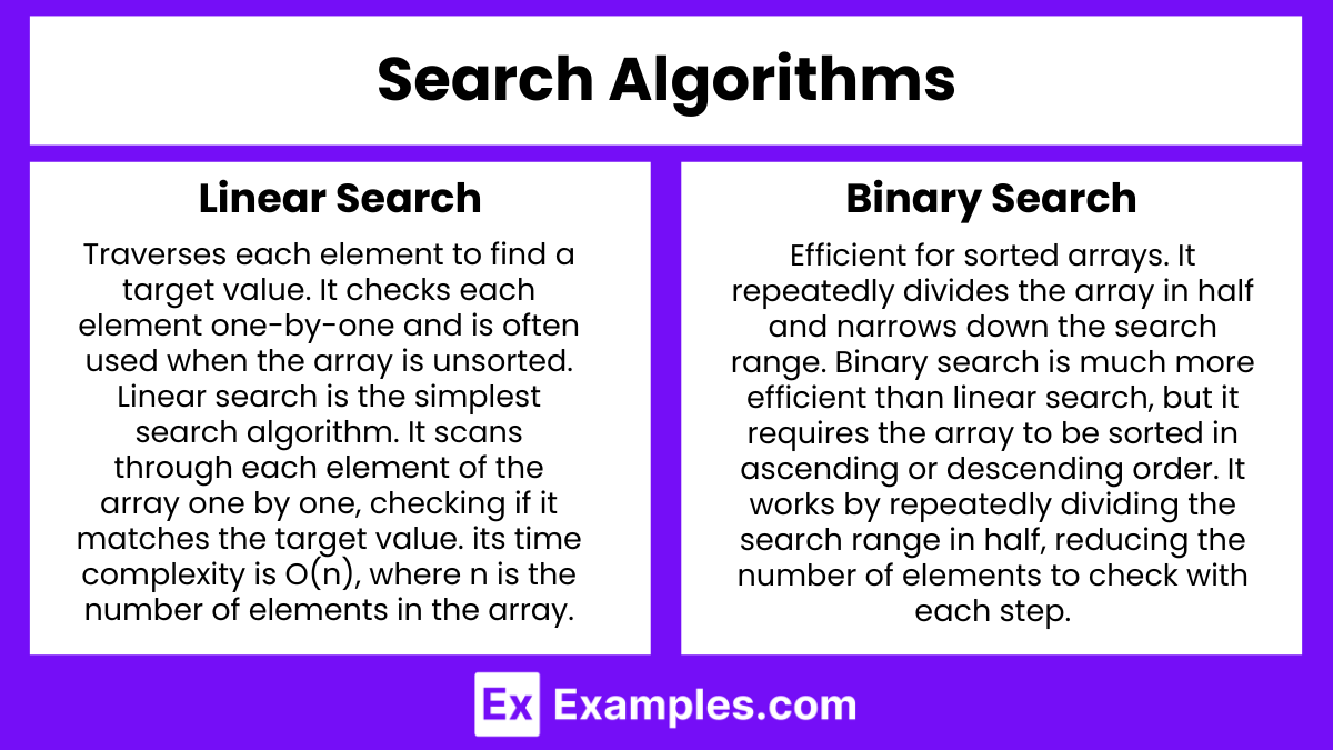 Search Algorithms