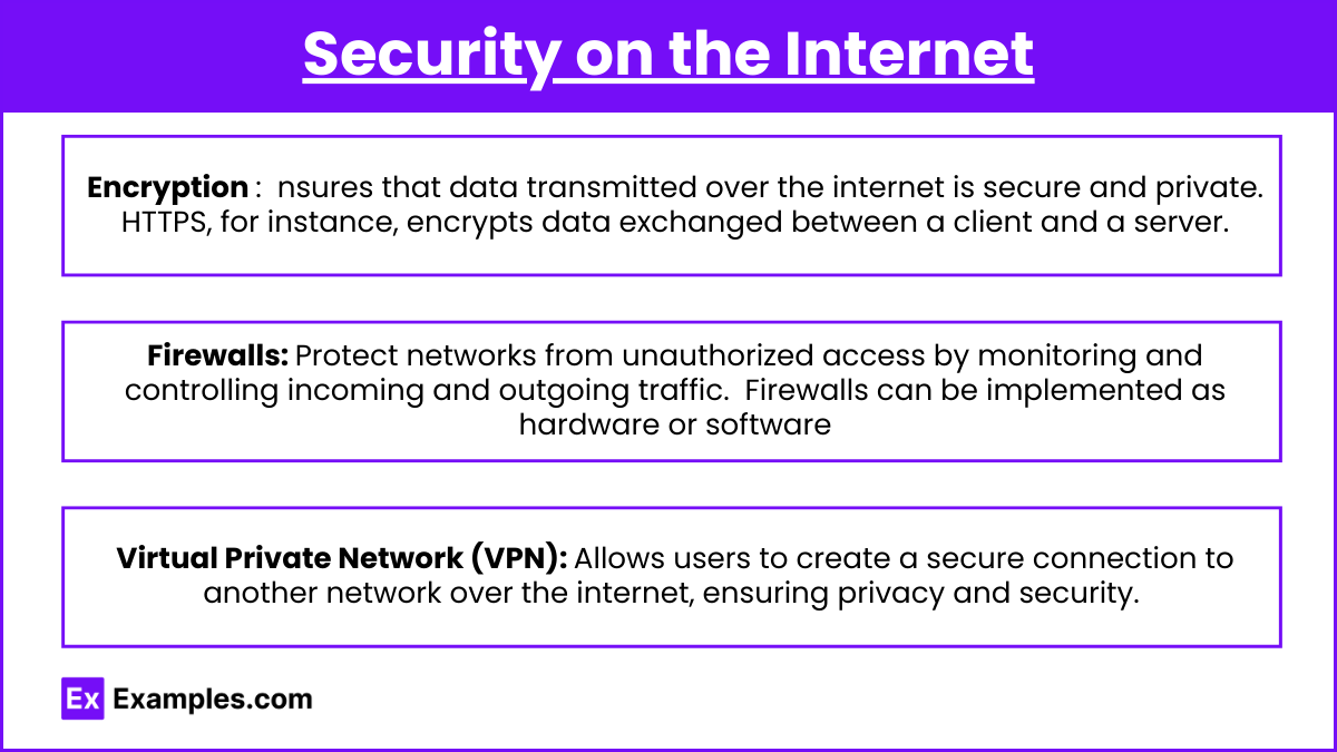 Security on the Internet