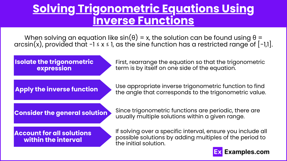 Solving Trigonometric Equations Using Inverse Functions