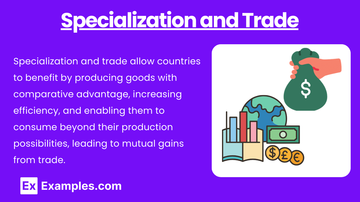 Specialization and Trade